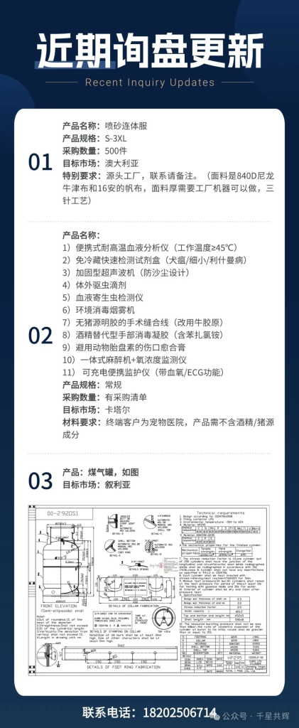 行业资讯 | 外贸“越来越精”，这些细分领域正崛起：抓住细分机遇，赢在精准赛道