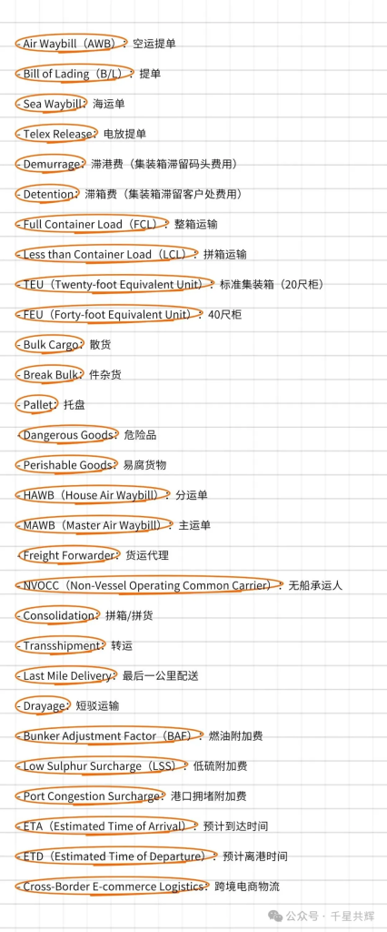 干货 | 外贸人必学！这些英文单词撑起你的国际生意场
