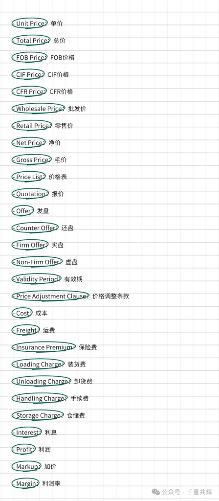 干货 | 外贸人必学！这些英文单词撑起你的国际生意场