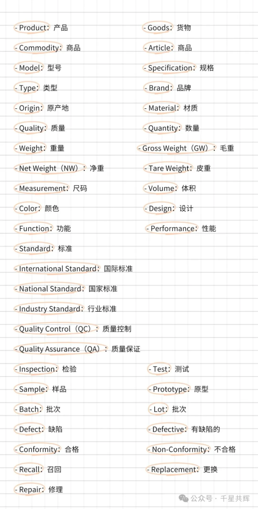 干货 | 外贸人必学！这些英文单词撑起你的国际生意场